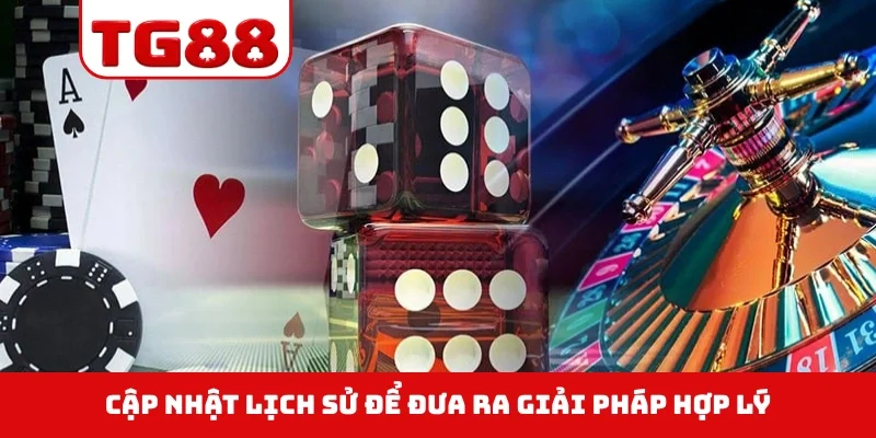Cập nhật lịch sử để đưa ra giải pháp hợp lý