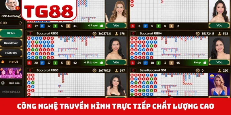 Công nghệ truyền hình trực tiếp chất lượng cao