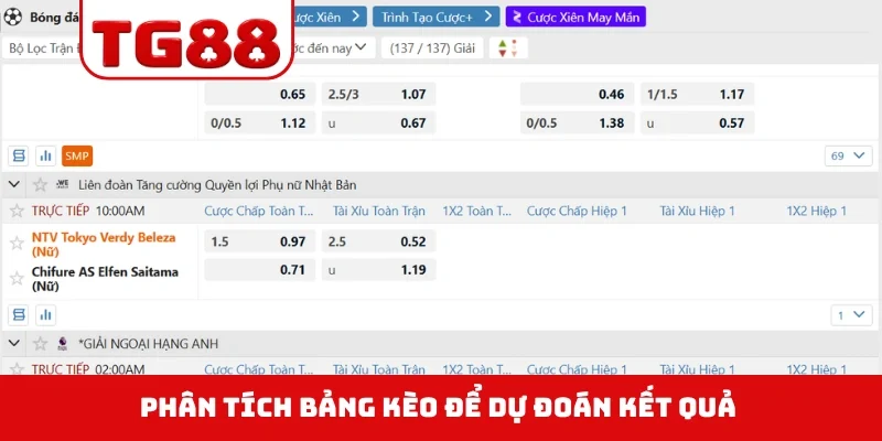 Phân tích bảng kèo để dự đoán kết quả