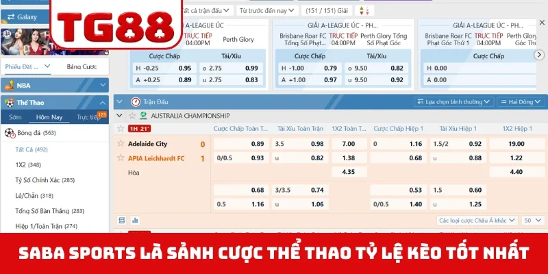 Saba Sports là sảnh cược thể thao tỷ lệ kèo tốt nhất