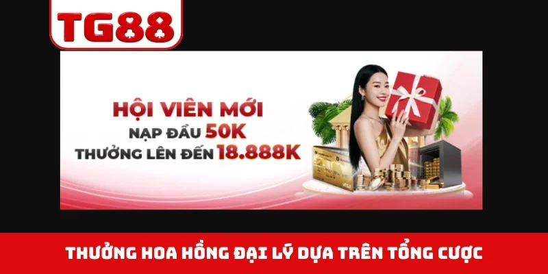 Thưởng hoa hồng đại lý dựa trên tổng cược