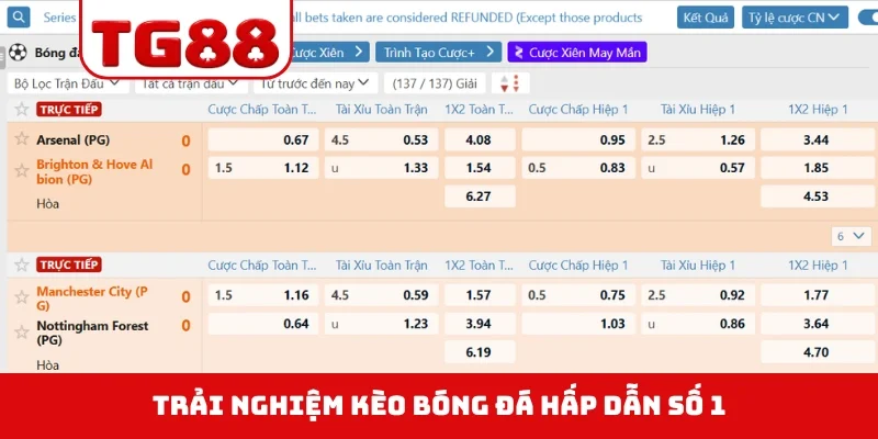 Thể thao TG88 hợp tác cùng nhà phát hành Saba