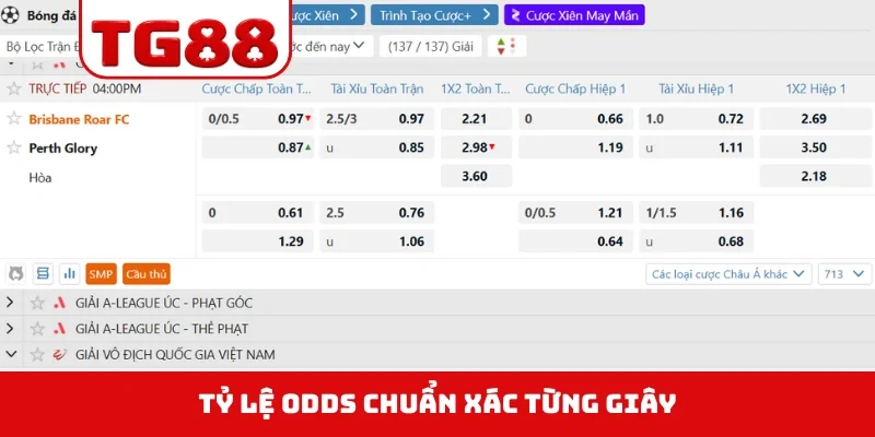 Tỷ lệ odds chuẩn xác từng giây